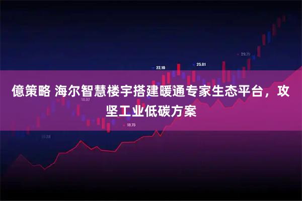 億策略 海尔智慧楼宇搭建暖通专家生态平台，攻坚工业低碳方案